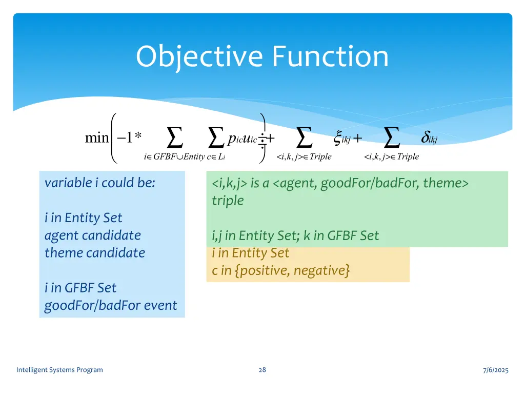 objective function