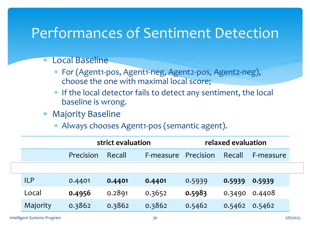 performances of sentiment detection