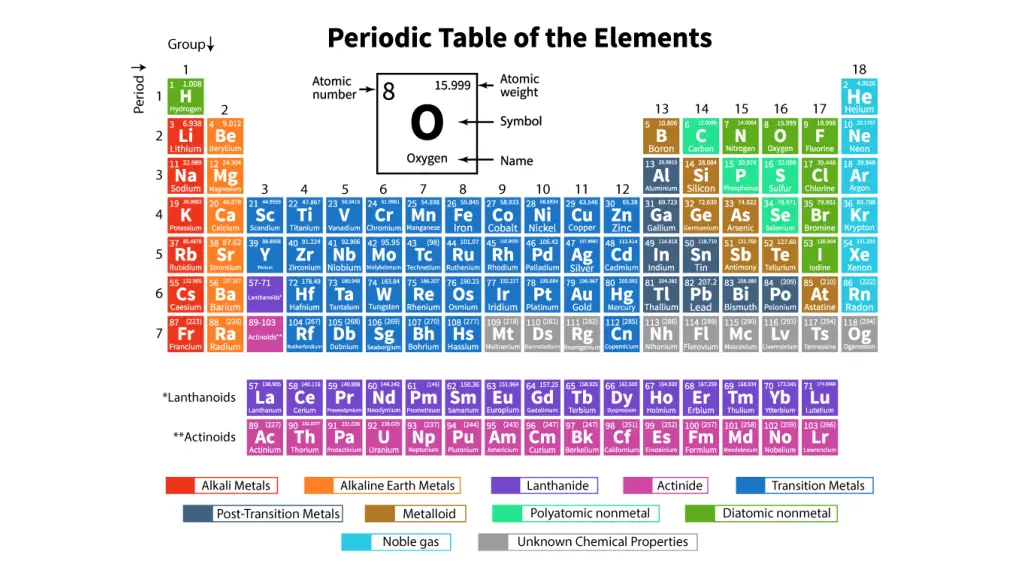 slide13