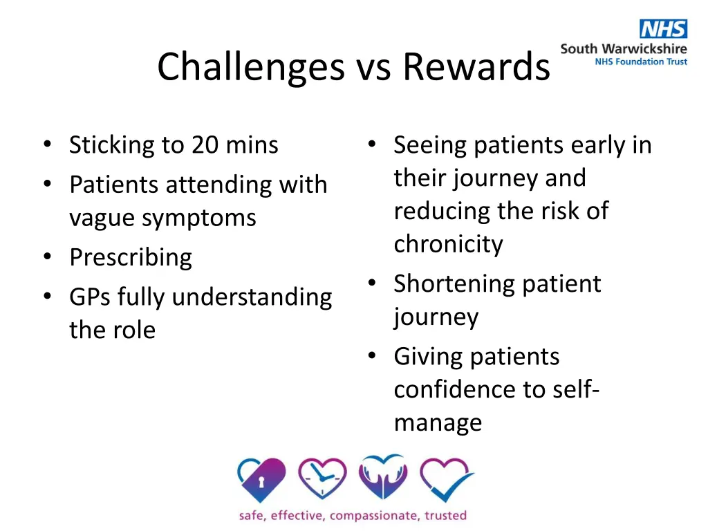 challenges vs rewards