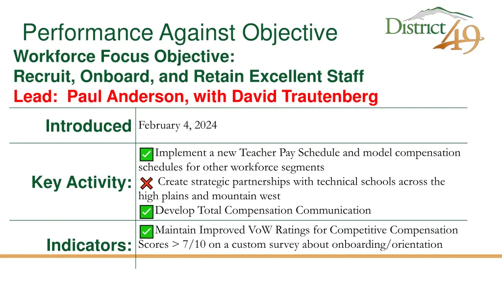 performance against objective workforce focus
