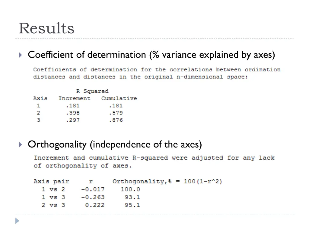 results 2