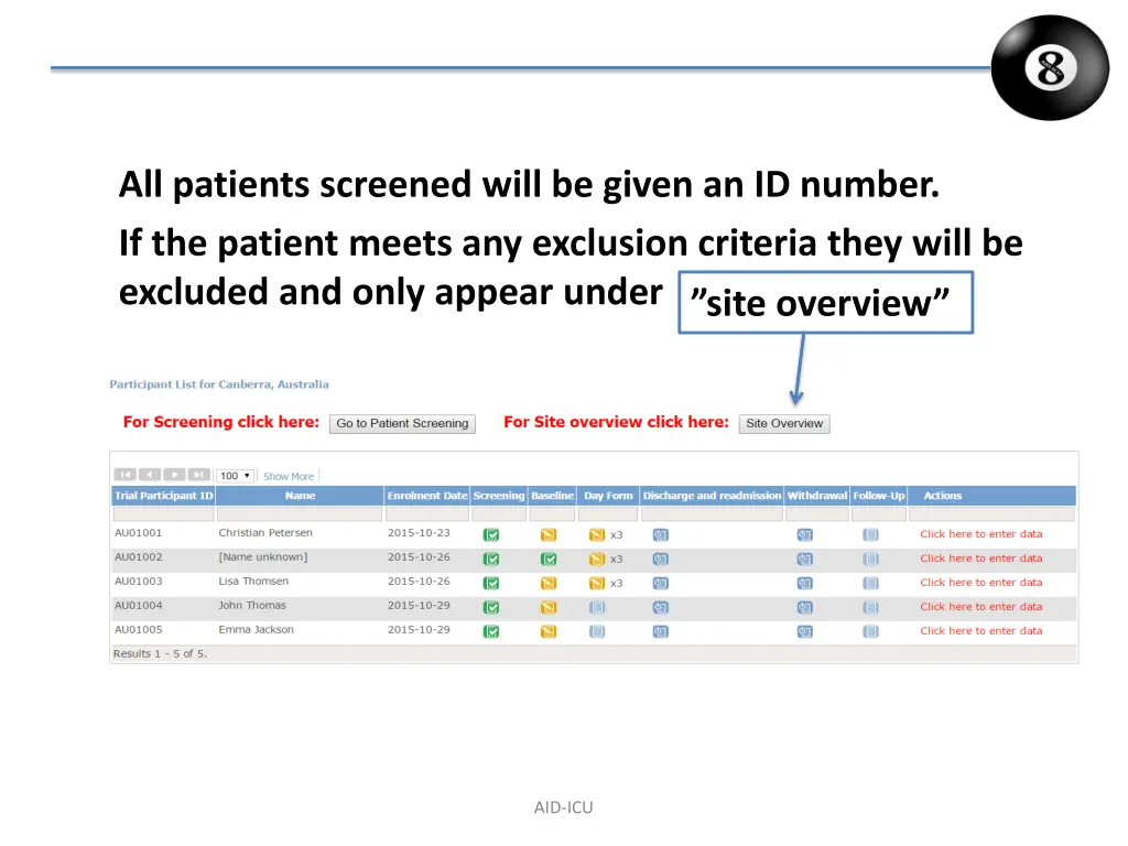 all patients screened will be given an id number