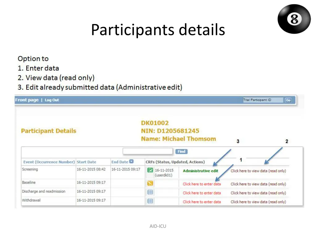 participants details