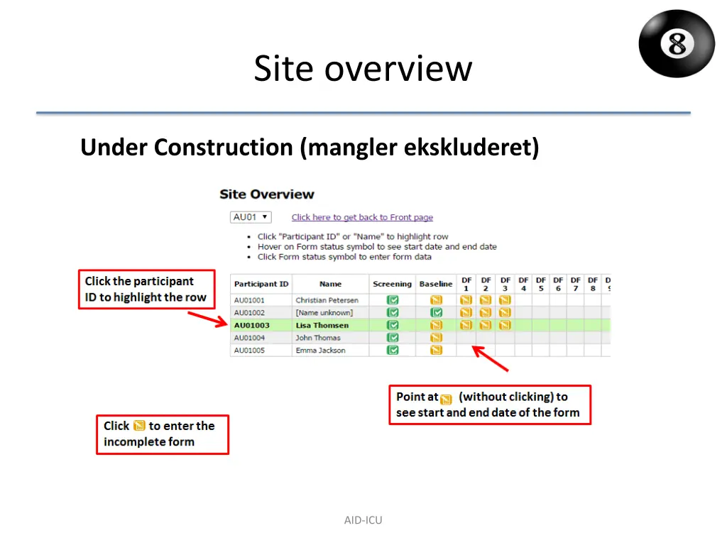 site overview