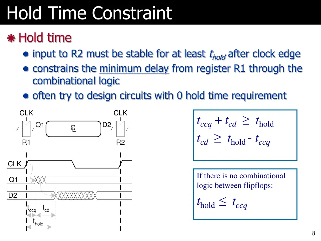 hold time constraint