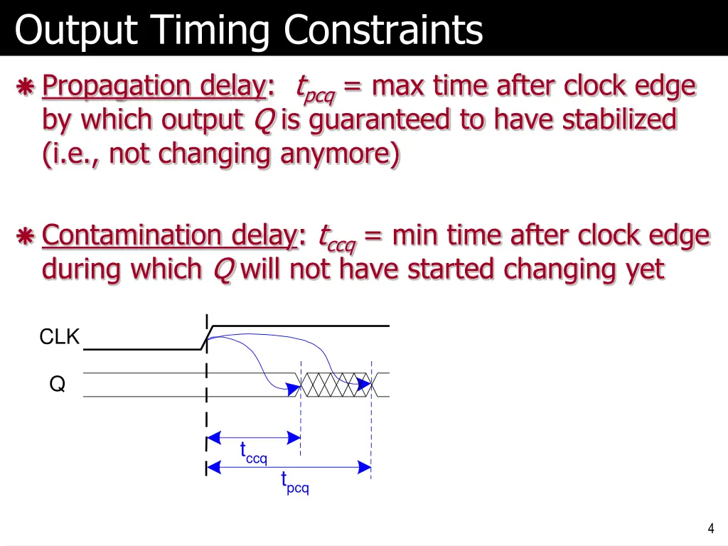 output timing constraints