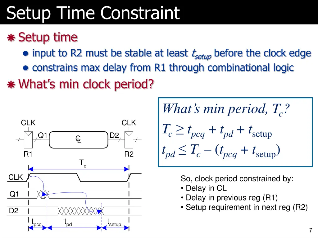 setup time constraint