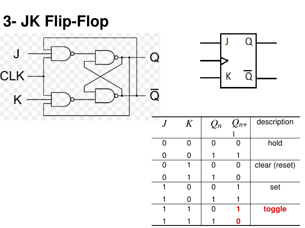 3 jk flip flop