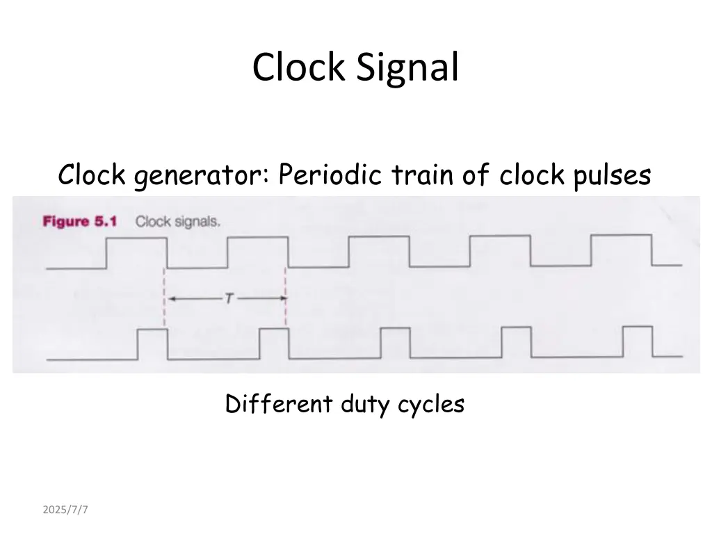 clock signal