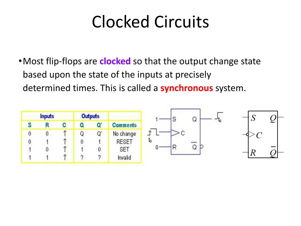 clocked circuits