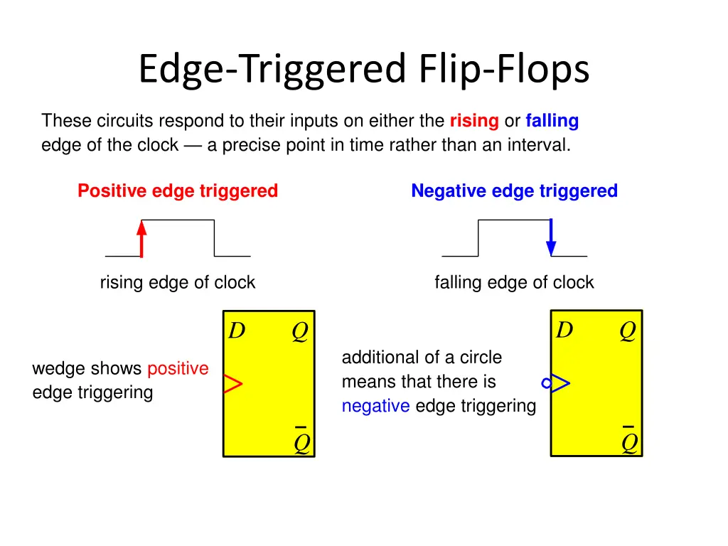 edge triggered flip flops