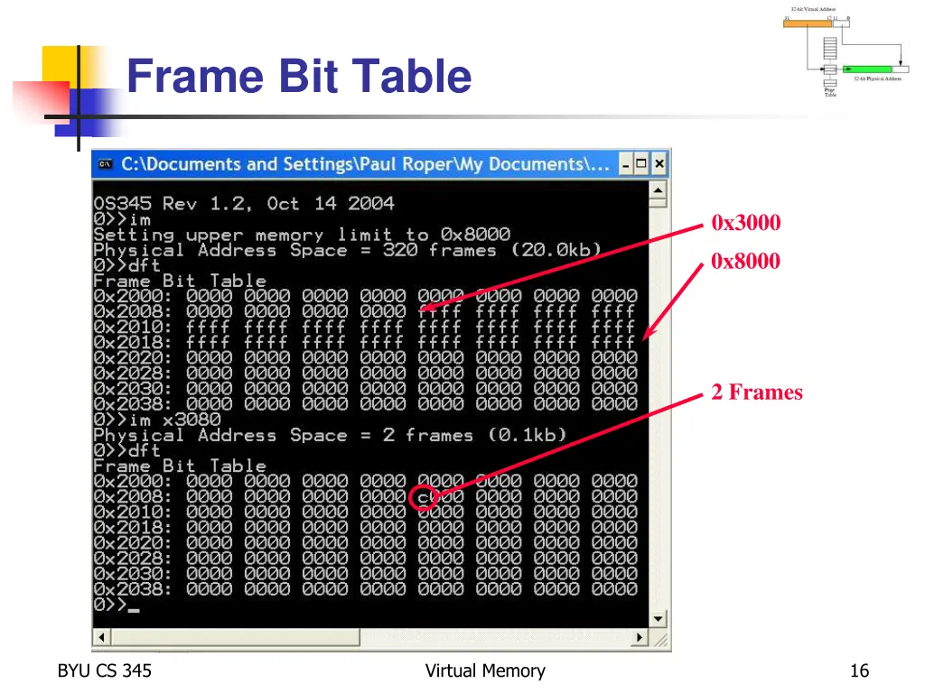 frame bit table