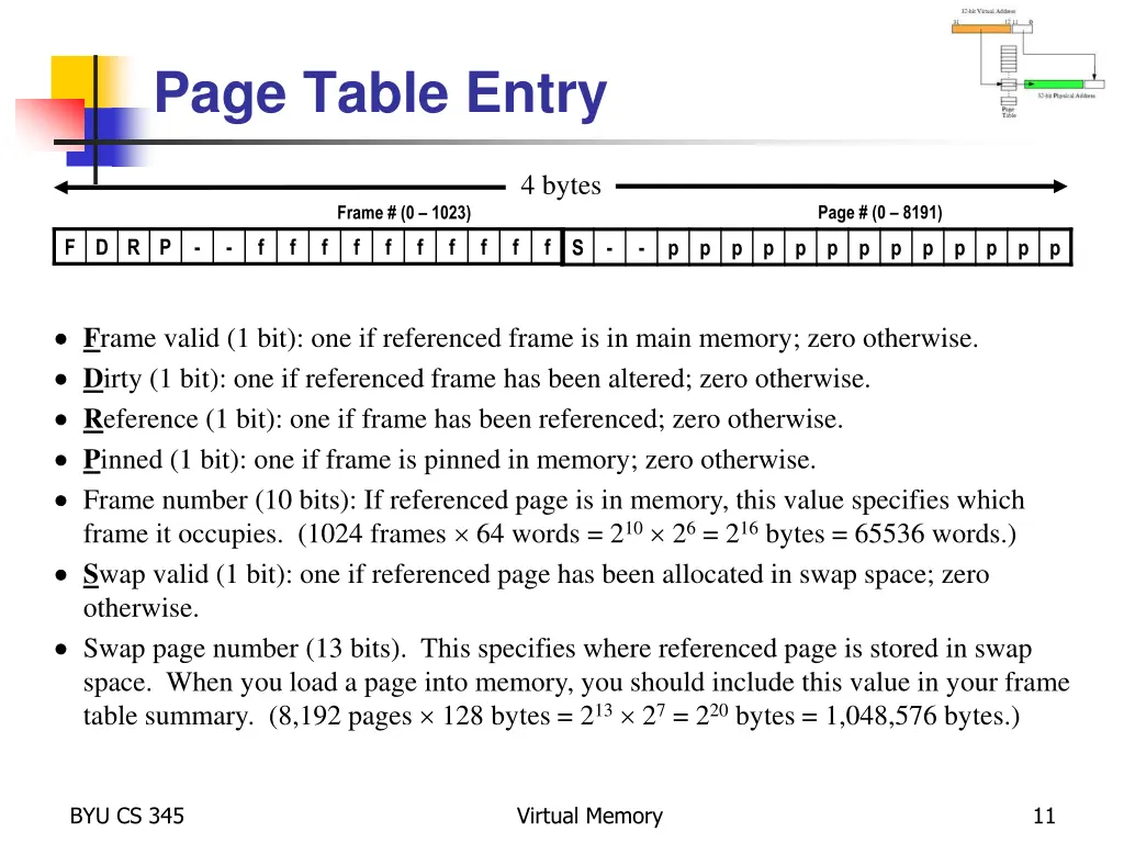 page table entry