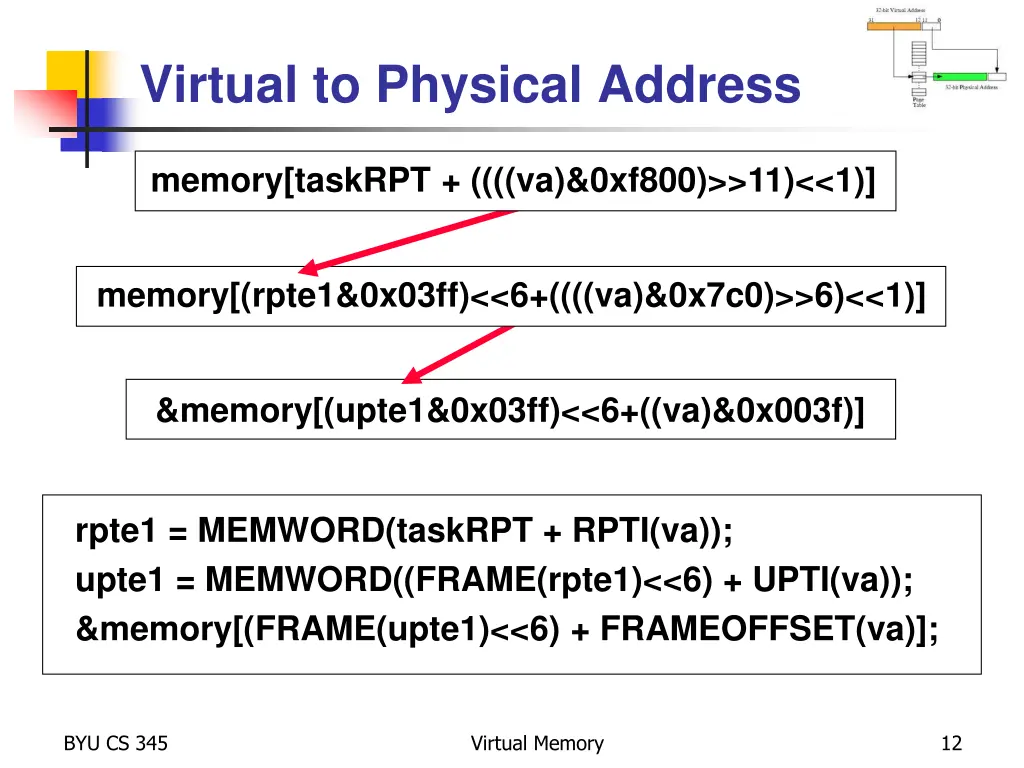 virtual to physical address
