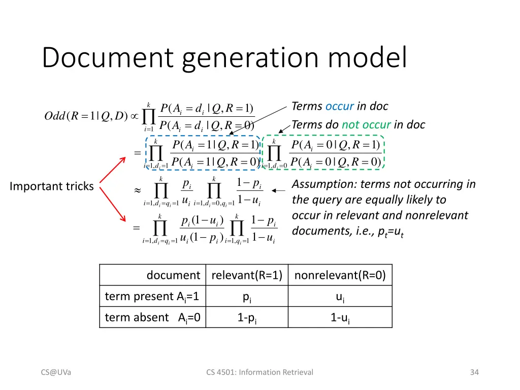 document generation model