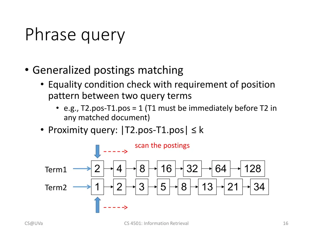 phrase query