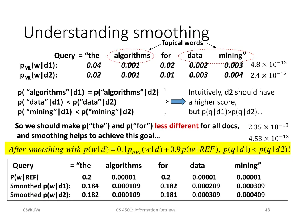 understanding smoothing