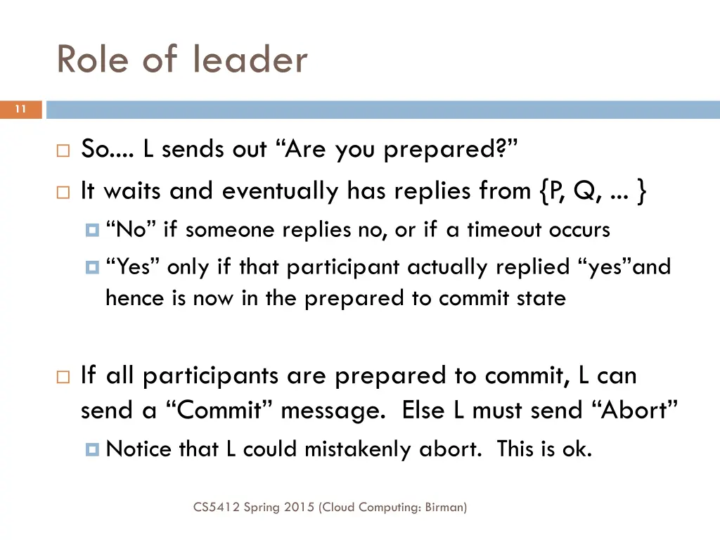 role of leader