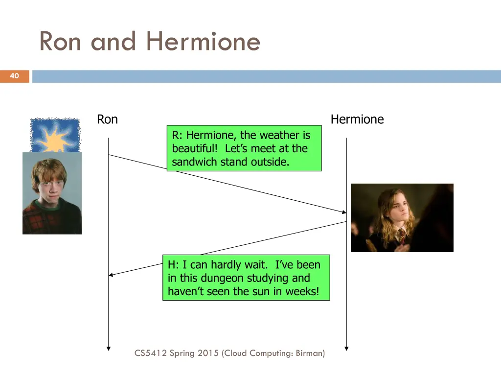 ron and hermione