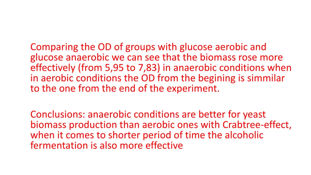 comparing the od of groups with glucose aerobic