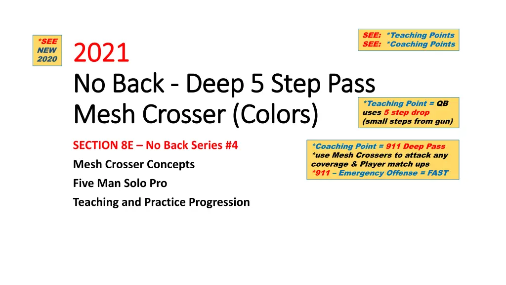 see teaching points see coaching points