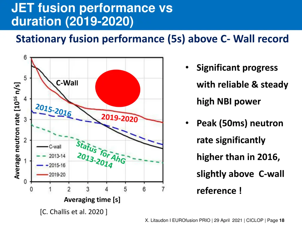 jet fusion performance vs duration 2019 2020