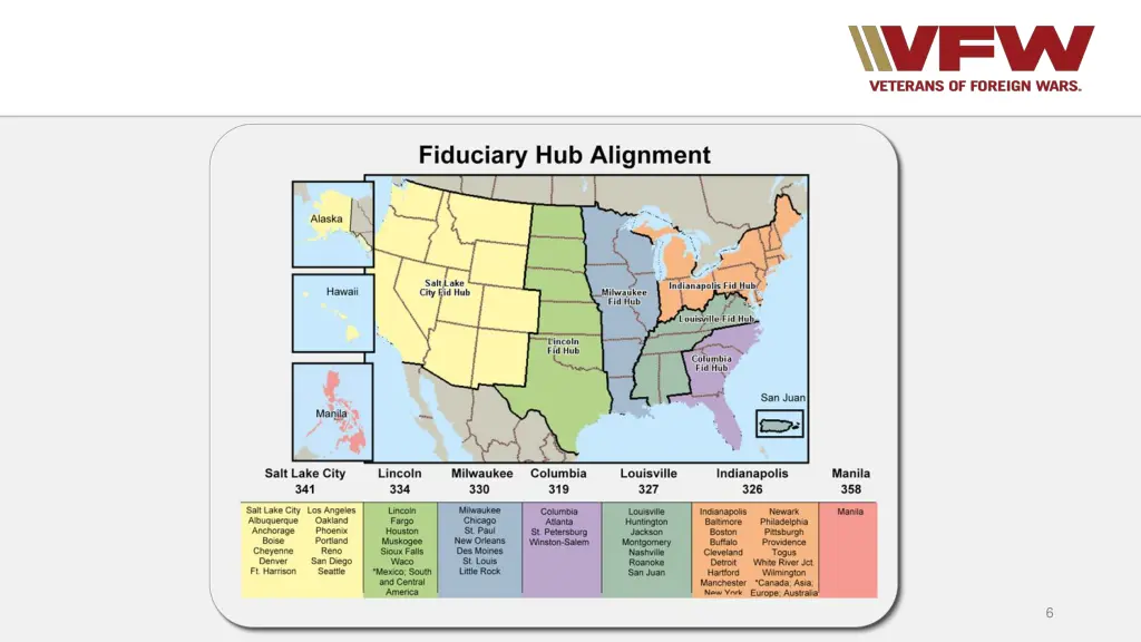 slide6