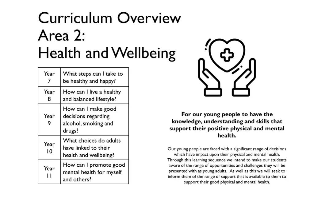 curriculum overview area 2 health and wellbeing