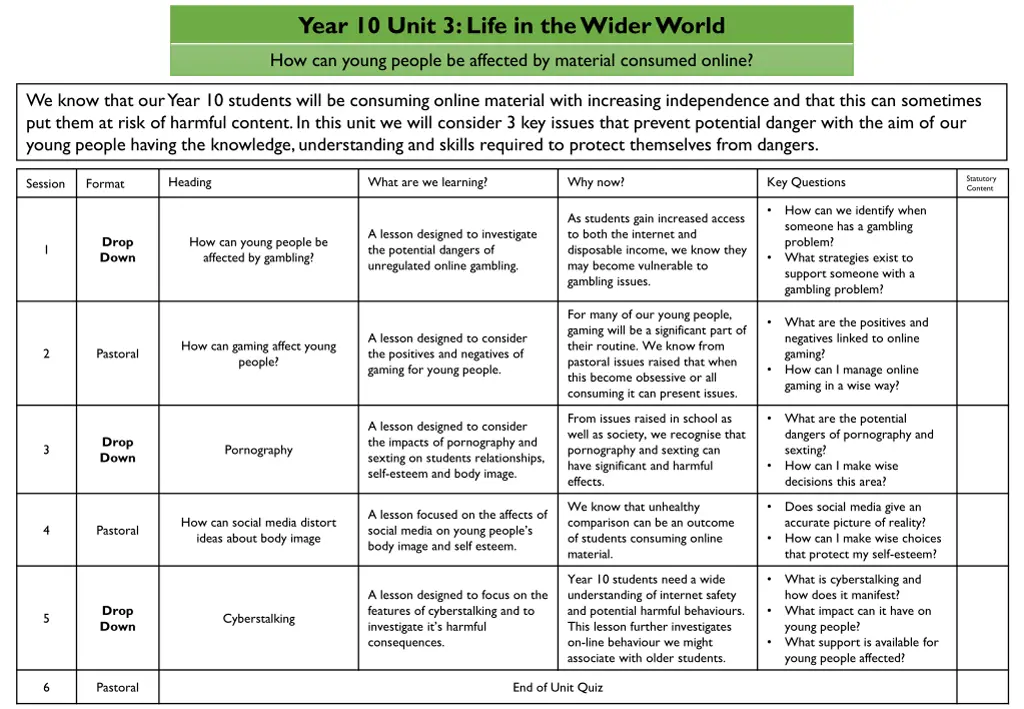 year 10 unit 3 life in the wider world