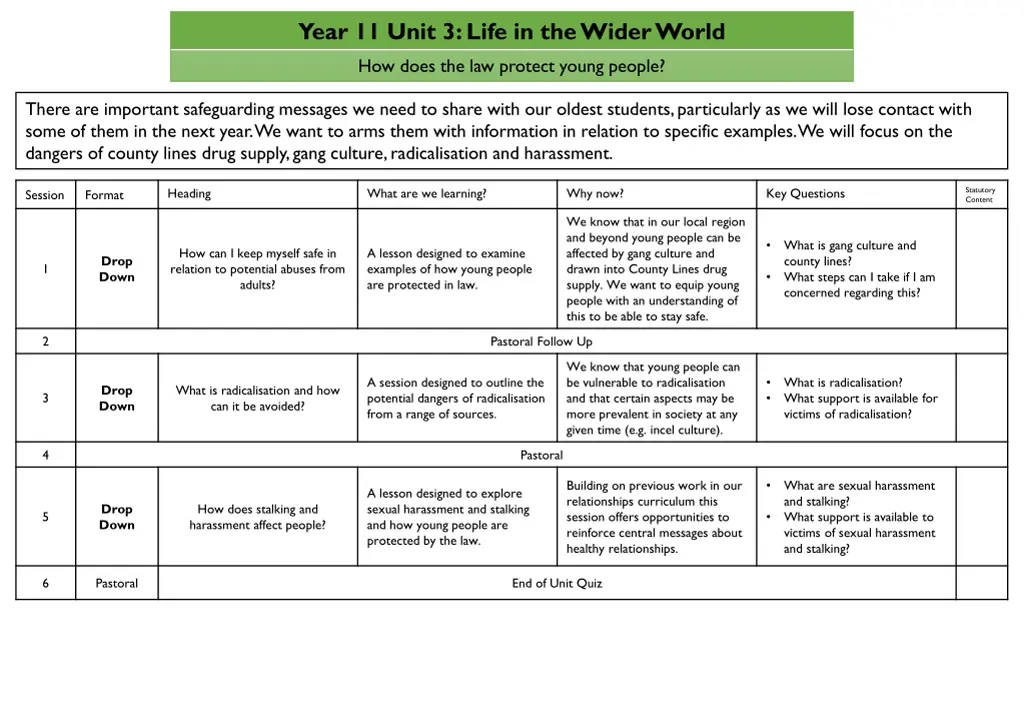 year 11 unit 3 life in the wider world