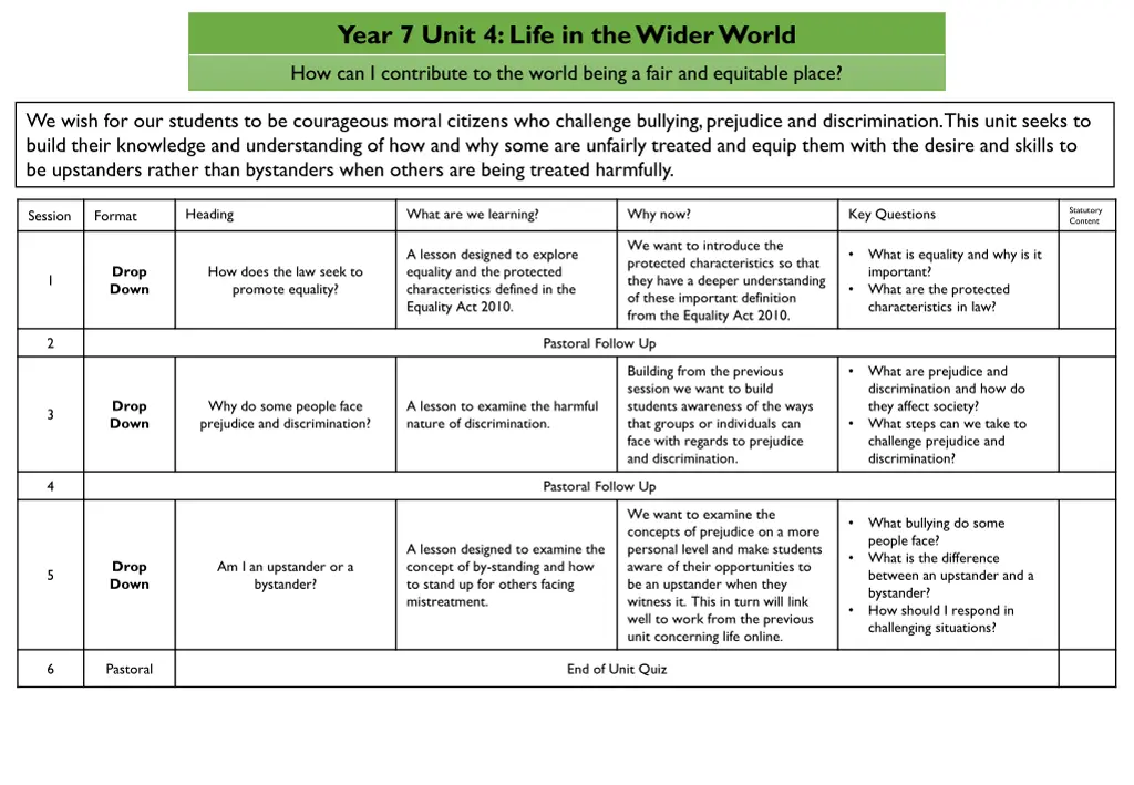 year 7 unit 4 life in the wider world