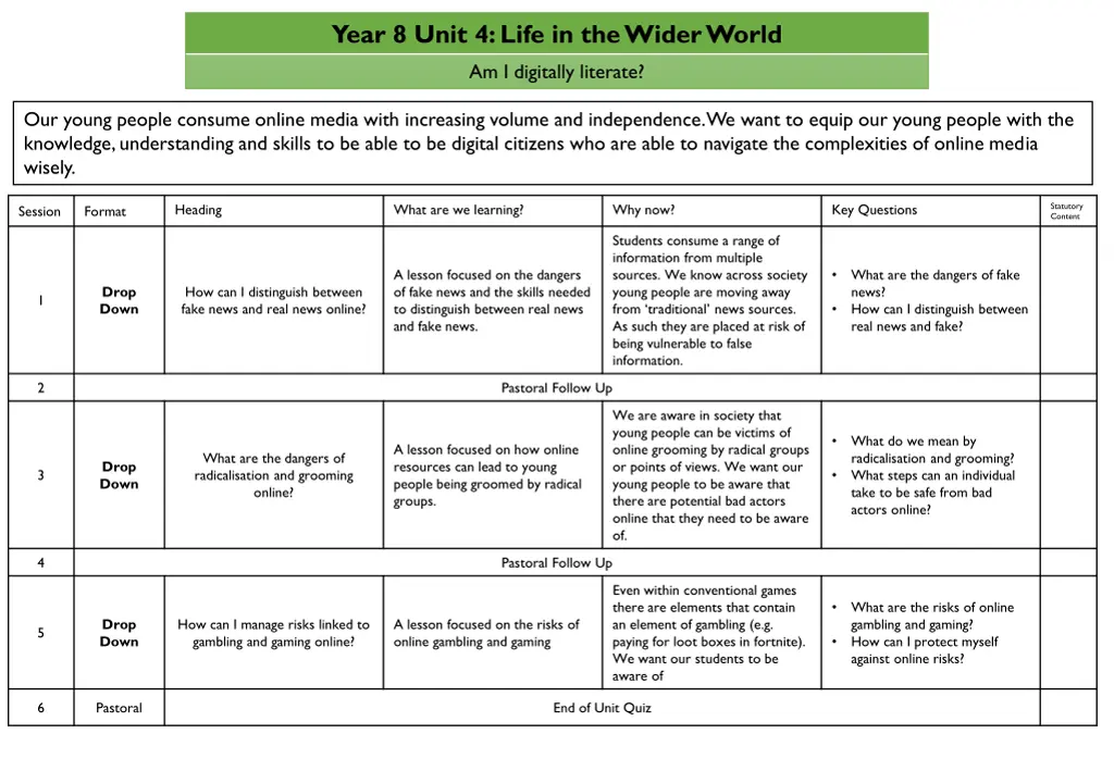 year 8 unit 4 life in the wider world