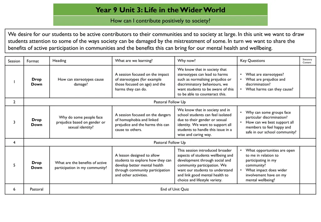 year 9 unit 3 life in the wider world