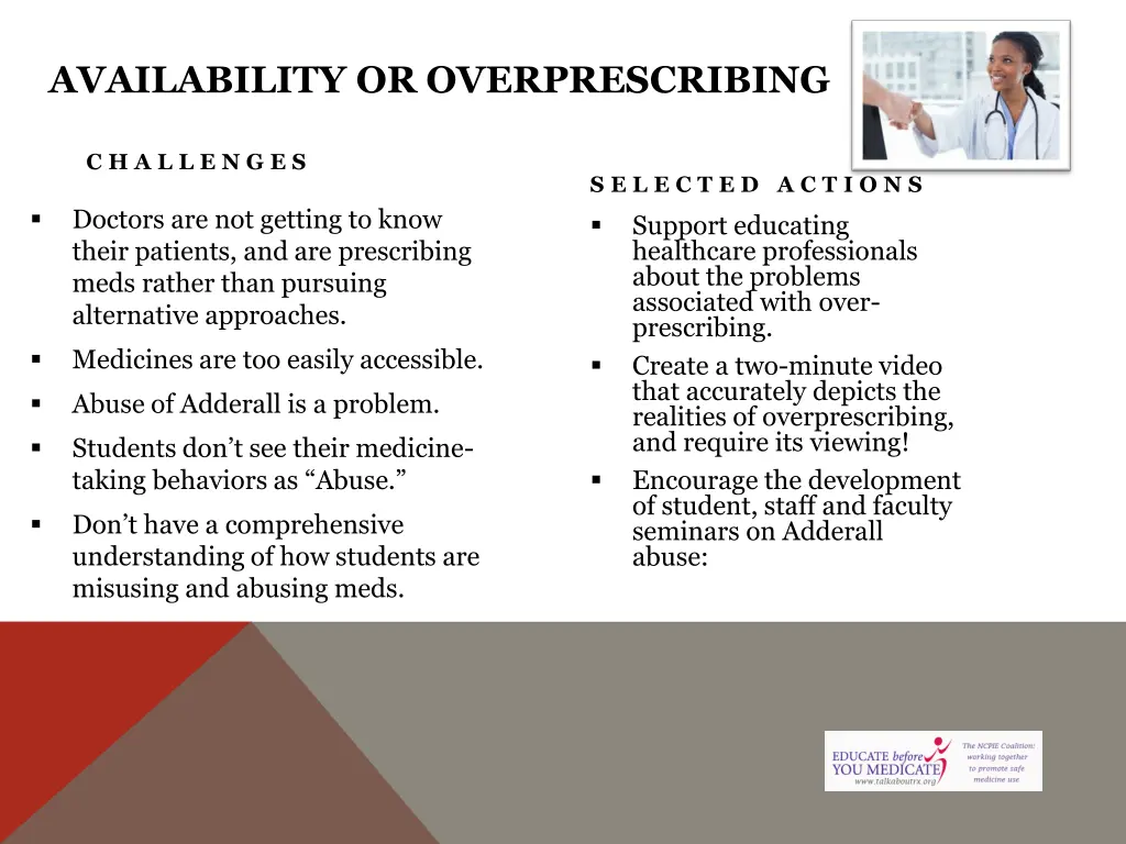 availability or overprescribing