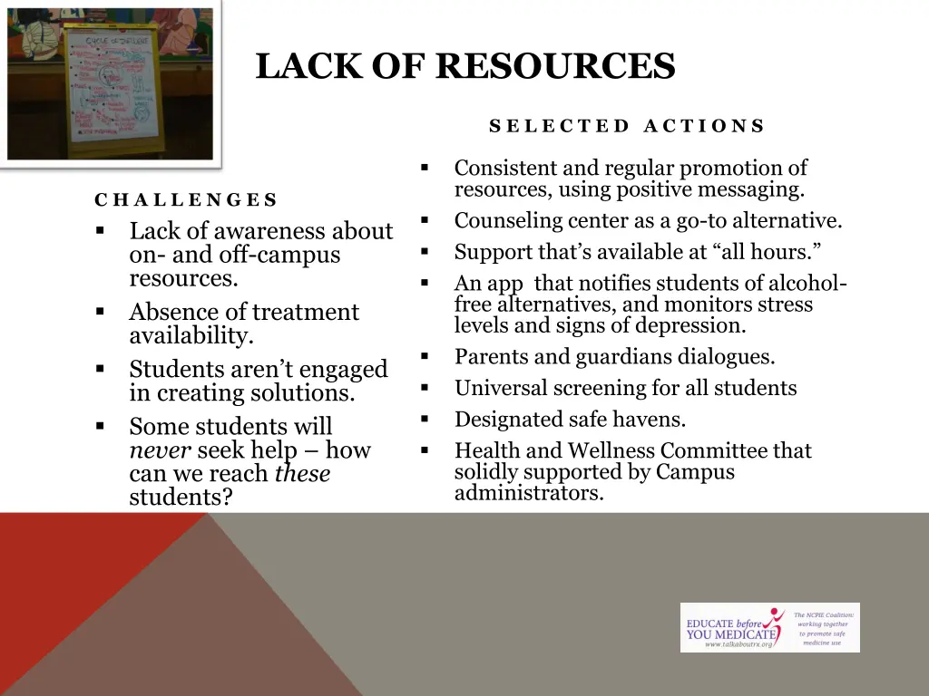 lack of resources