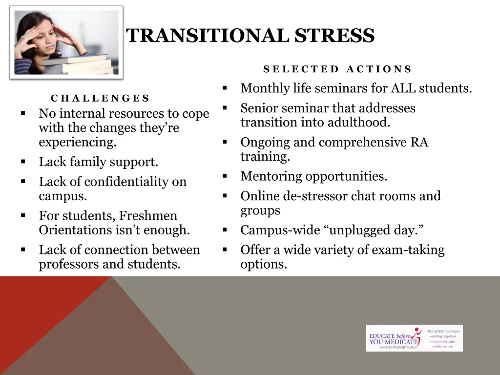transitional stress