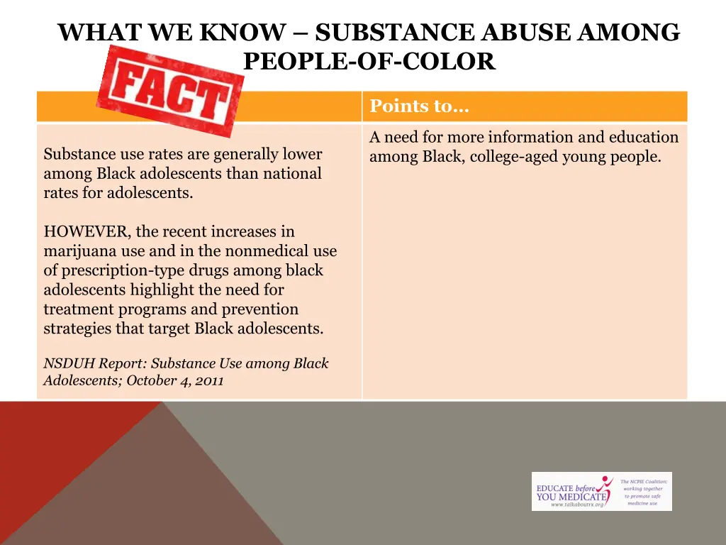 what we know substance abuse among people of color
