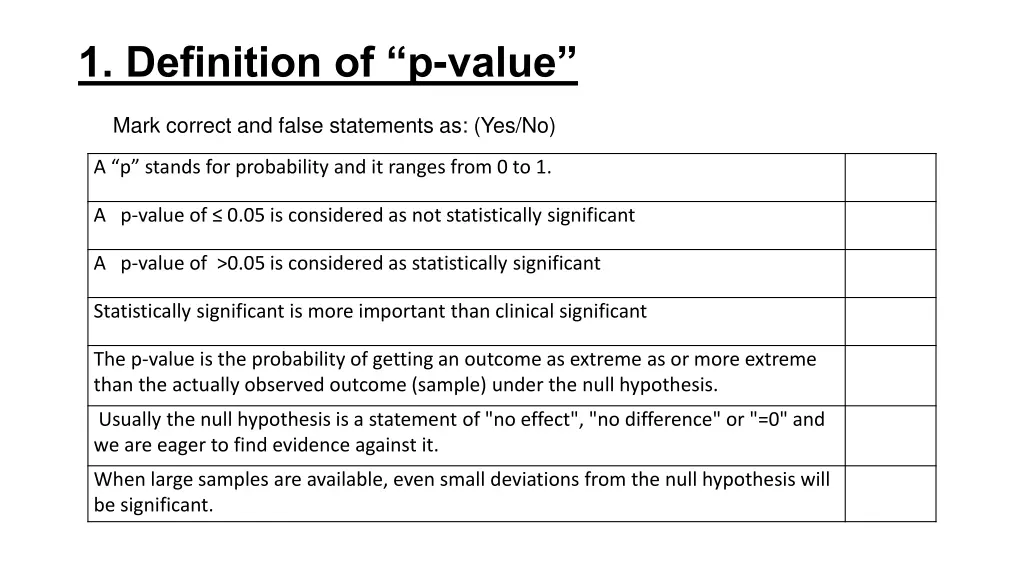 1 definition of p value