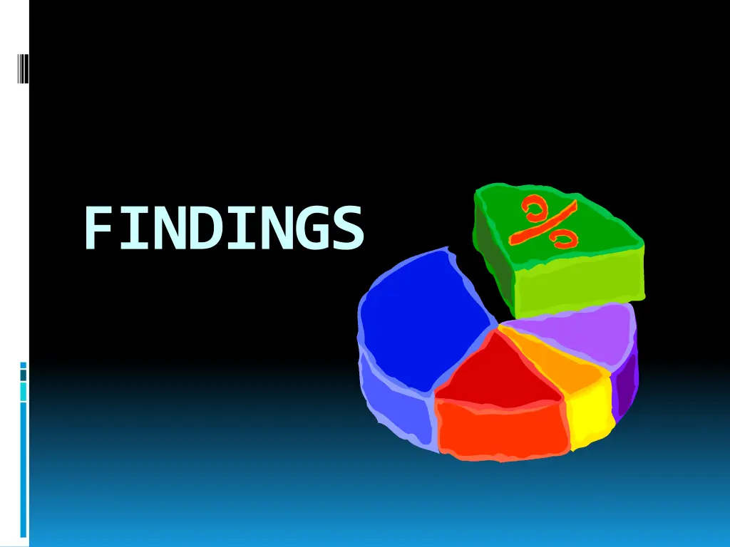 findings