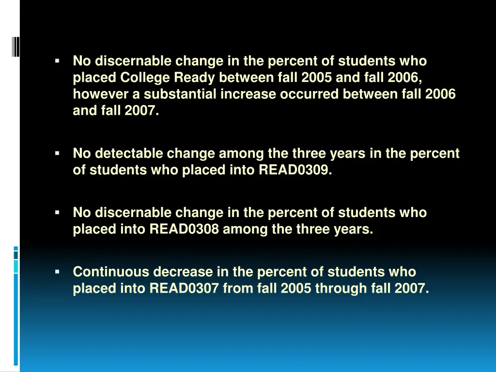 no discernable change in the percent of students
