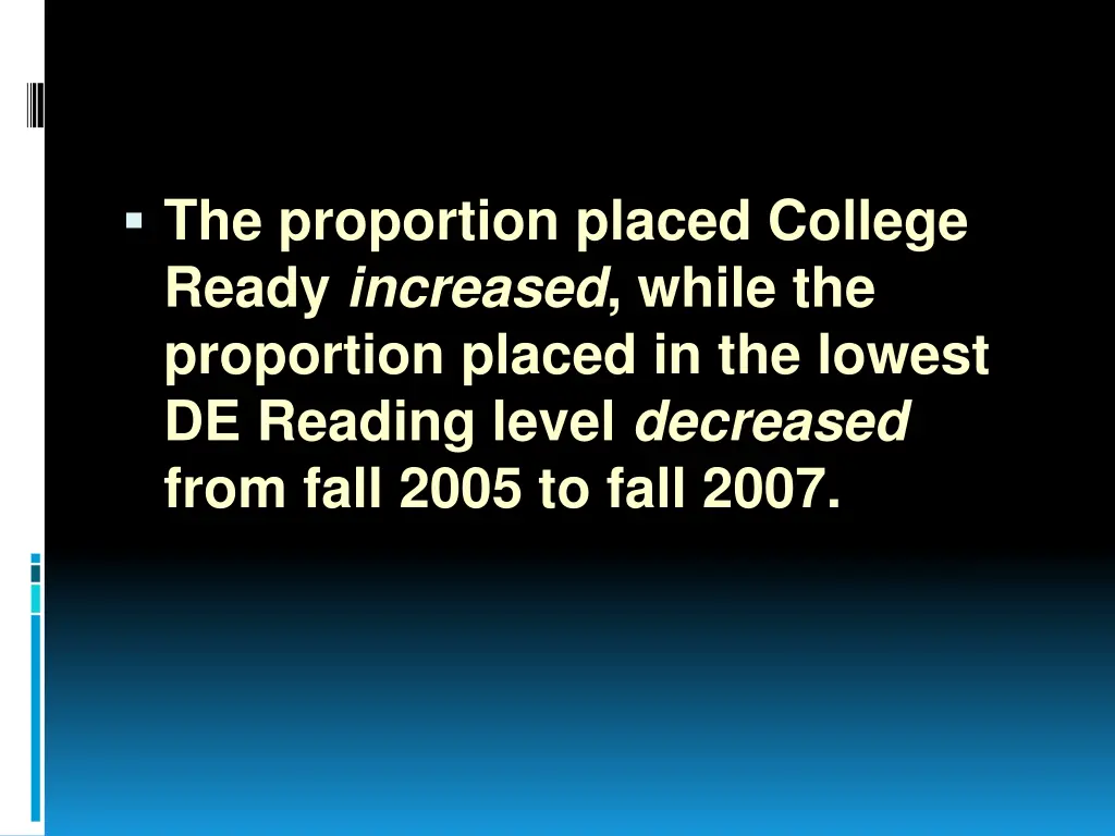 the proportion placed college ready increased