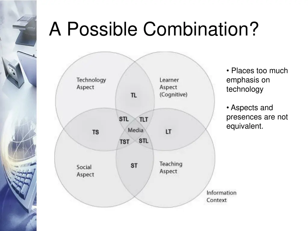 a possible combination 1