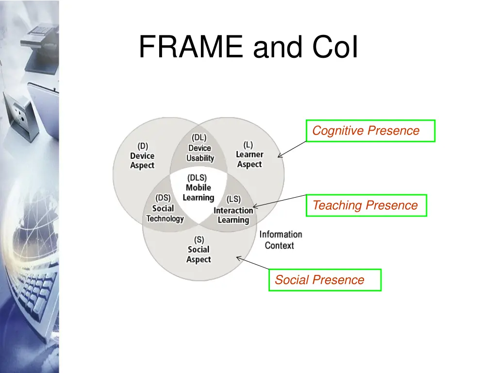 frame and coi