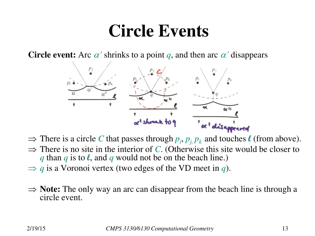 circle events