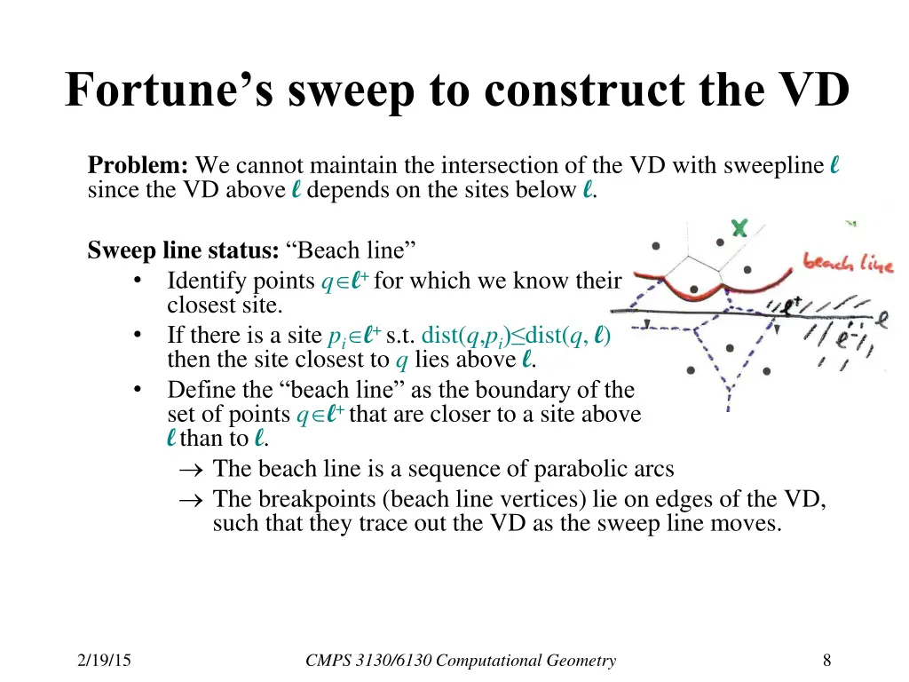 fortune s sweep to construct the vd