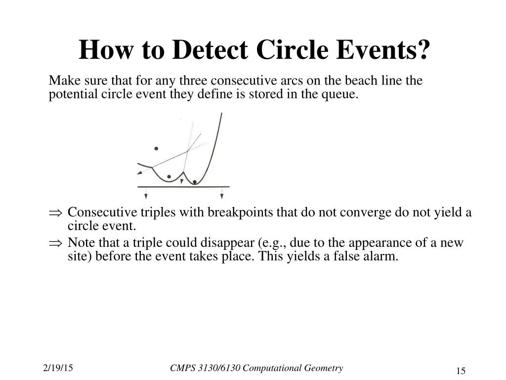 how to detect circle events make sure that