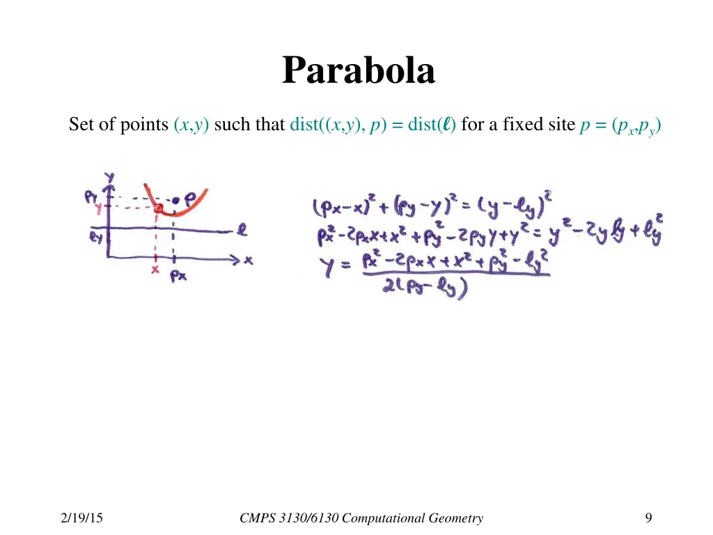 parabola
