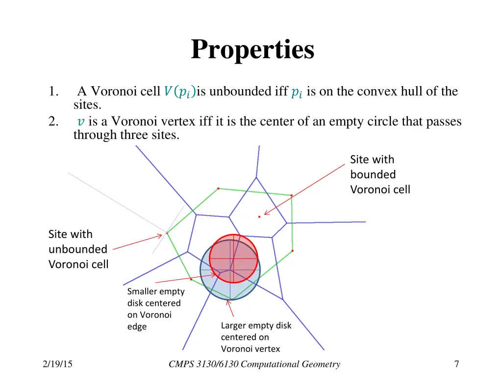 properties