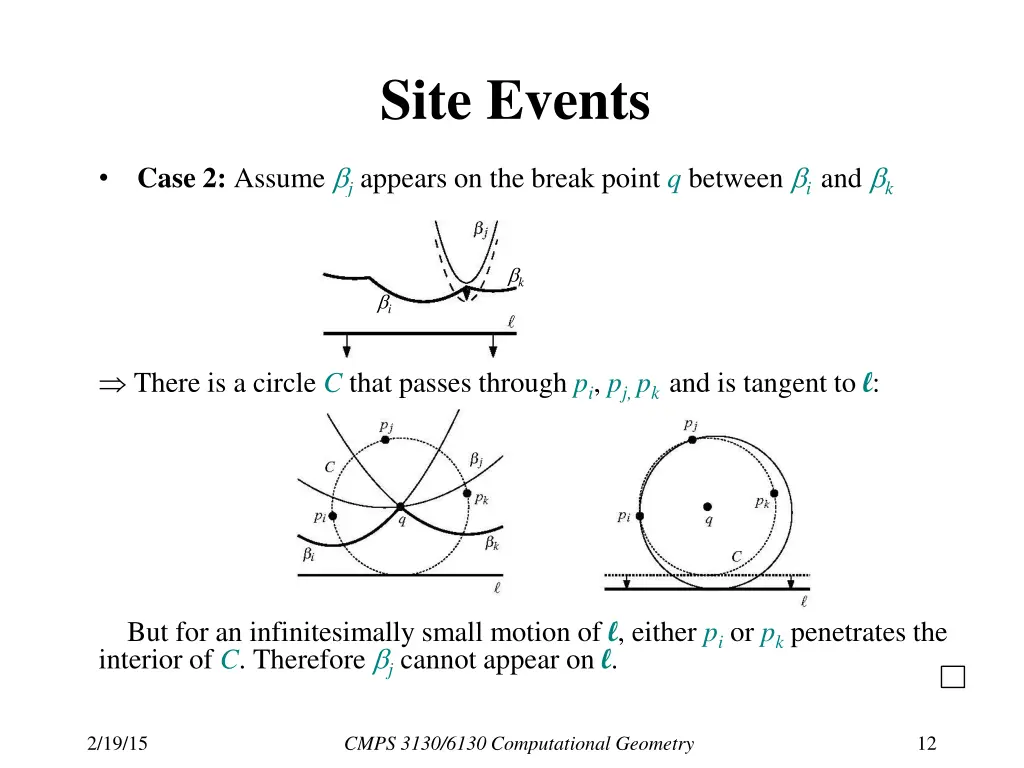 site events 2